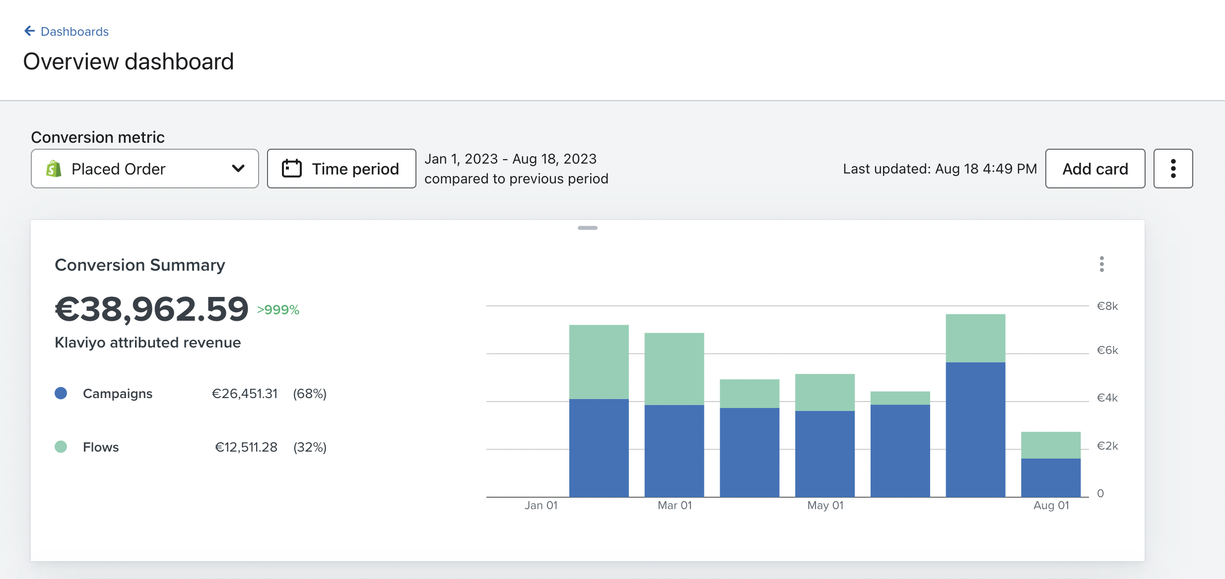Schermata 2023 08 18 alle 18.02.13
