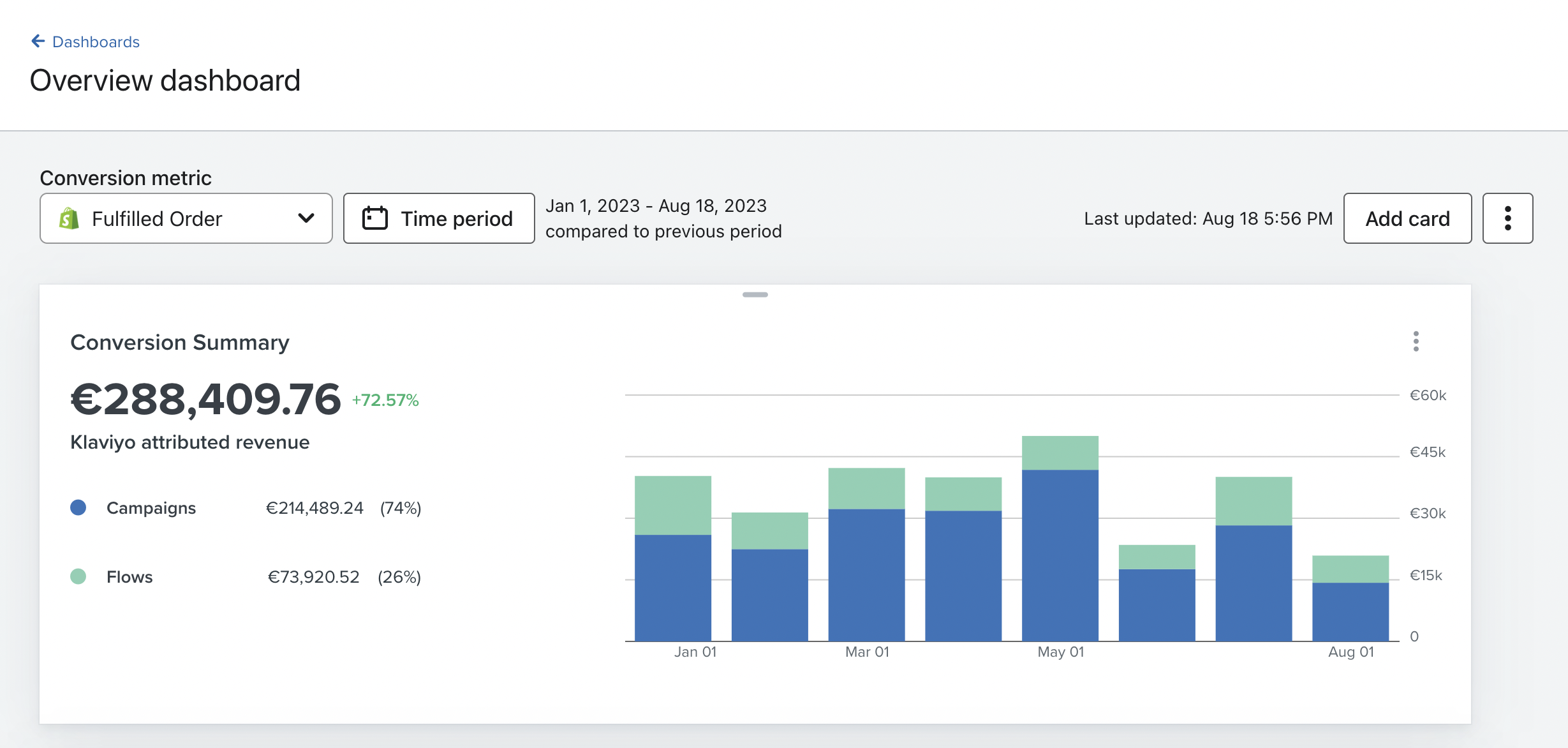 Schermata 2023 08 18 alle 18.05.24