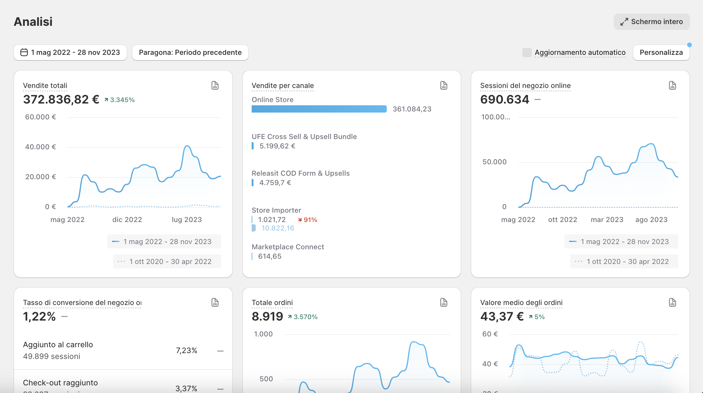 Screenshot 2023 11 28 alle 14.28.57