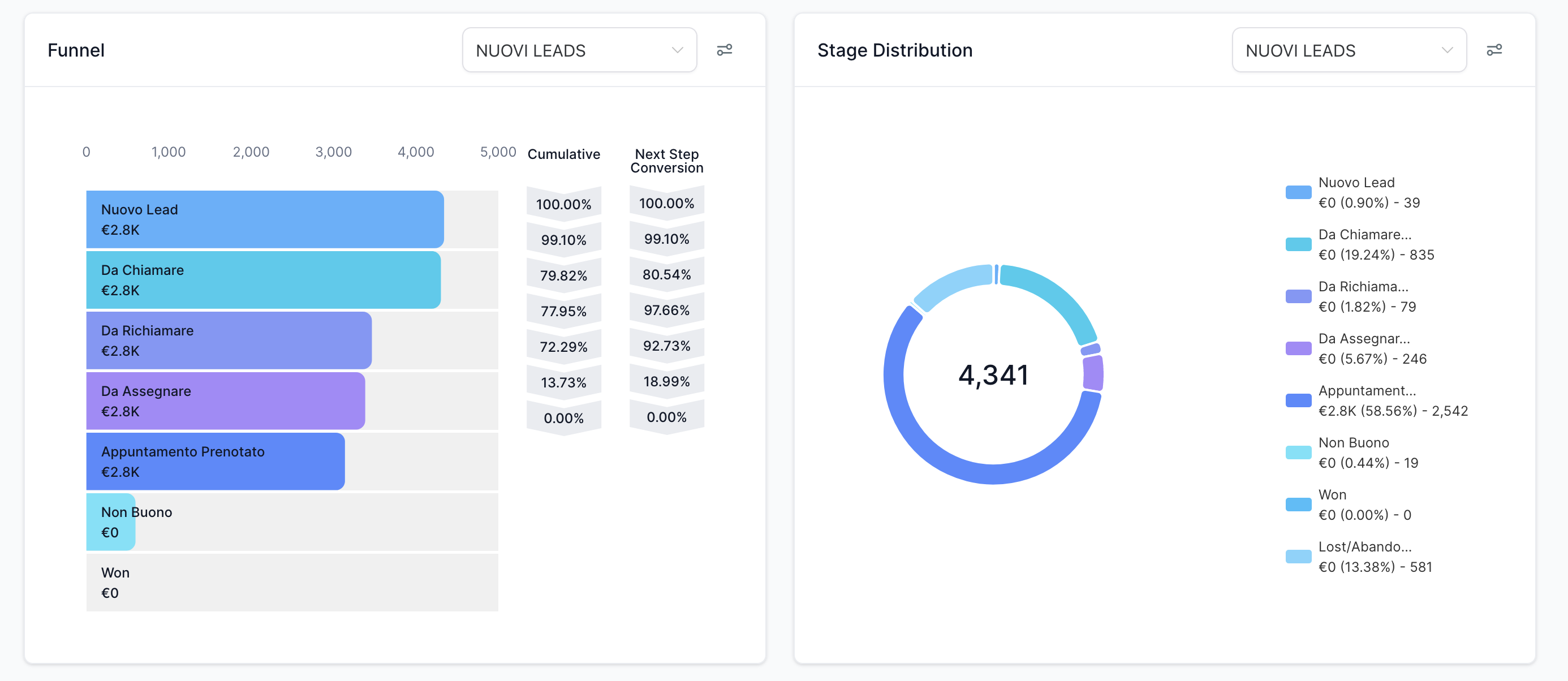 Screenshot 2023 12 27 alle 12.45.21