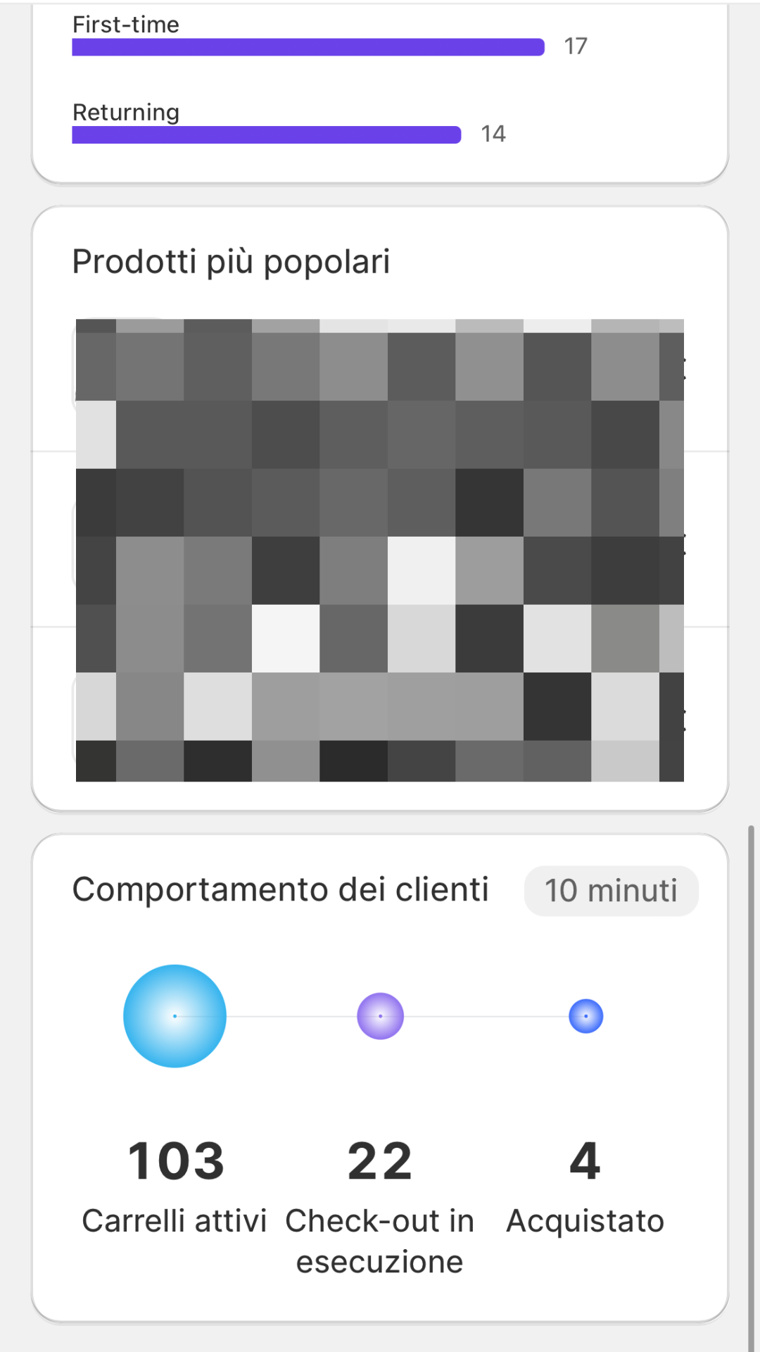 invii massivi whatsapp 1